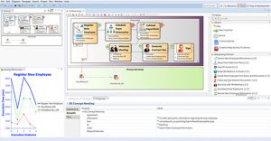 Sceenshot image: Model-Driven Approach for Domain Specific Process Design and Monitoring