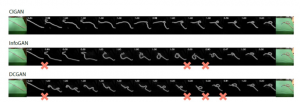 Illustration of the task of manipulating a rope