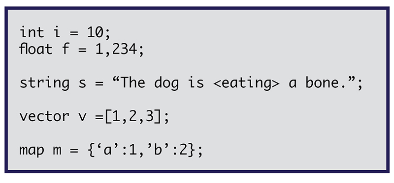 Language Primitives figure2