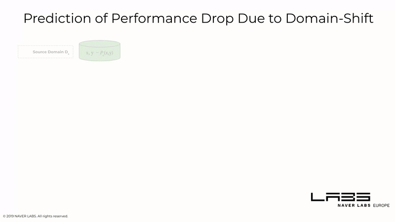 to_annotate_or_not aniated gif image
