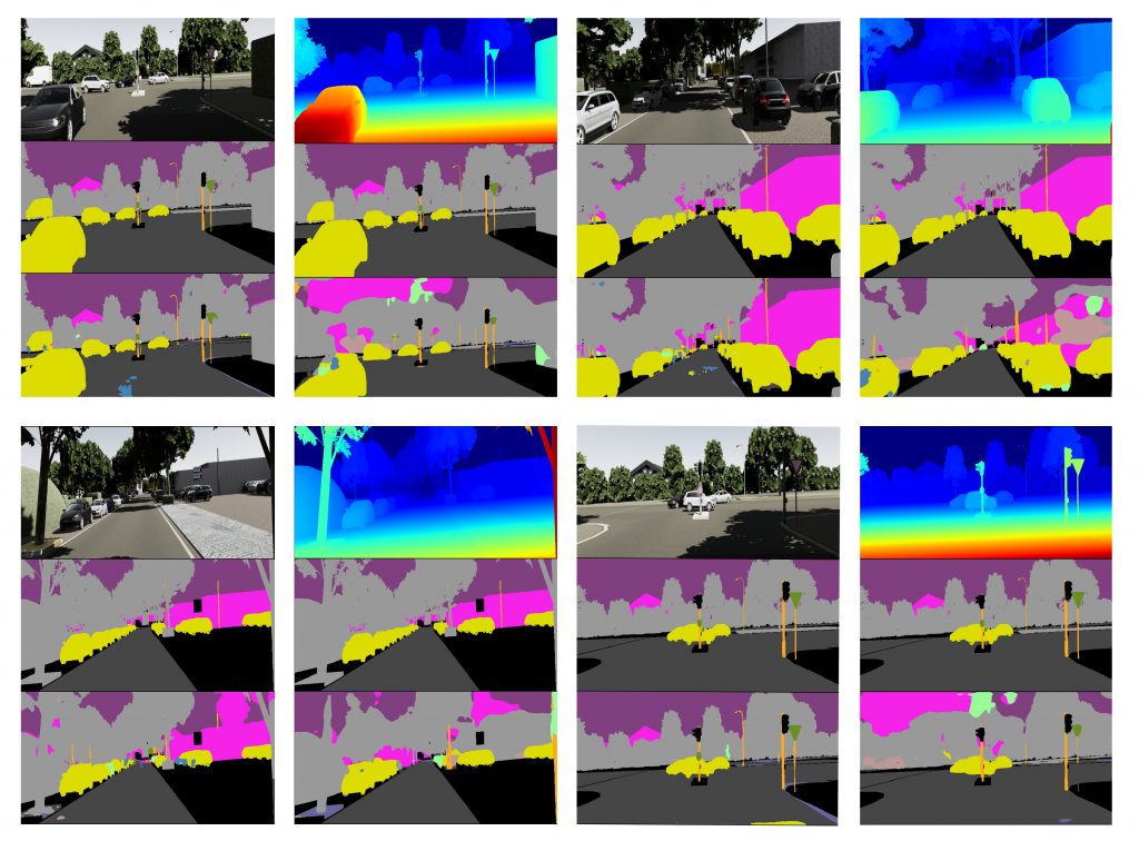 Announcing Virtual KITTI 2 Naver Labs Europe