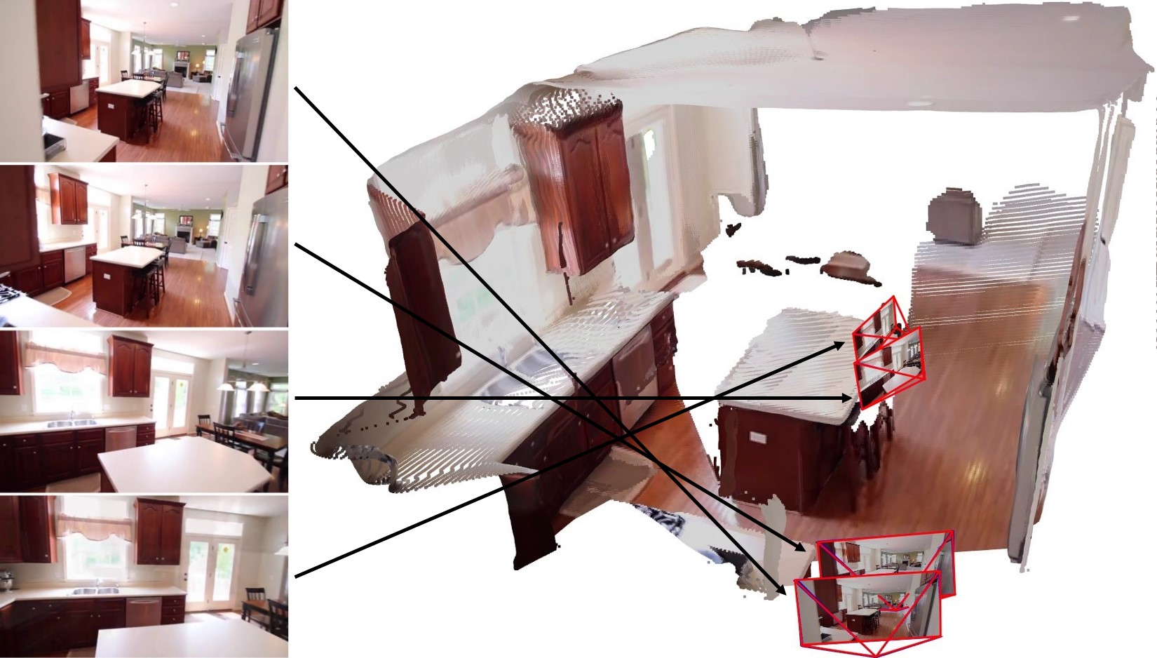 3D reconstruction models made easy - Naver Labs Europe