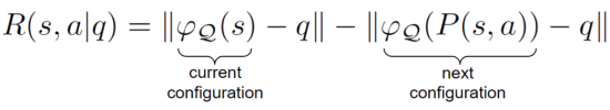 Euclidean distance Euclidean distance