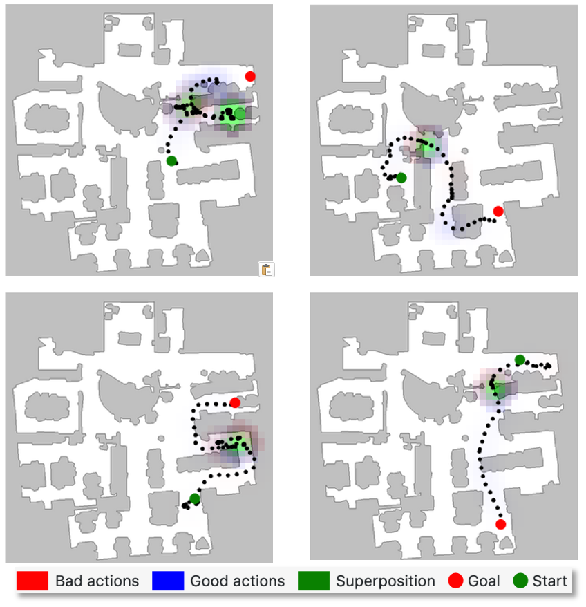 Out of the box robot navigation and Spatial AI: Lessons learned moving ...
